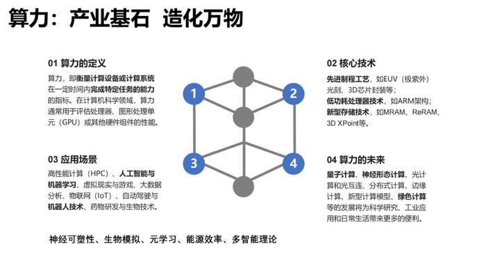 报告推荐|清华大学发布《AIGC发展研究报告1.0版》