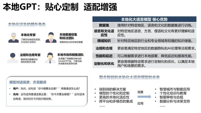 报告推荐|清华大学发布《AIGC发展研究报告1.0版》