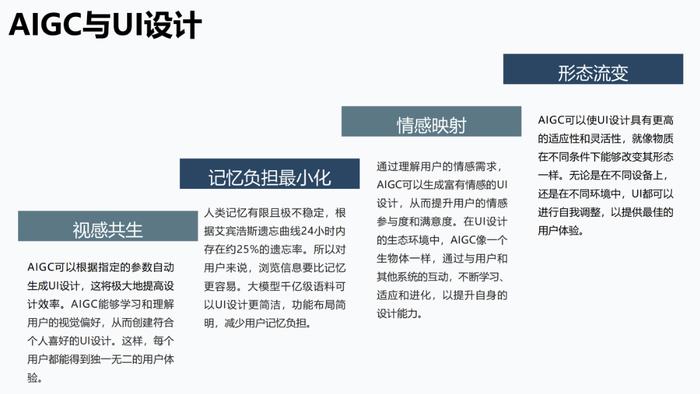 报告推荐|清华大学发布《AIGC发展研究报告1.0版》