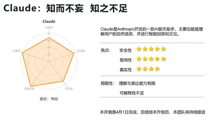 报告推荐|清华大学发布《AIGC发展研究报告1.0版》