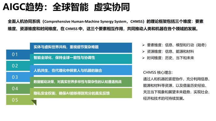 报告推荐|清华大学发布《AIGC发展研究报告1.0版》