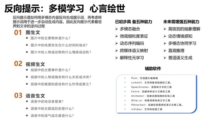 报告推荐|清华大学发布《AIGC发展研究报告1.0版》