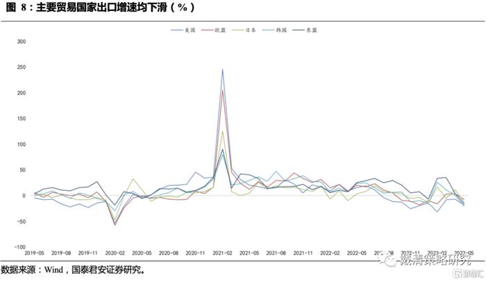 观点 | 随着预期升温，多恒指空纳指策略的胜率和空间凸显