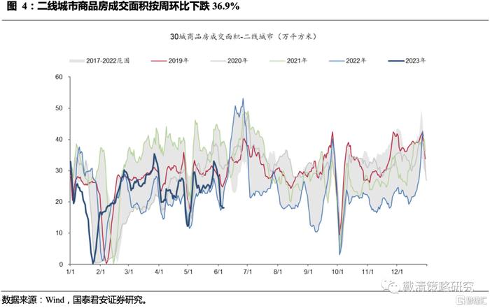 观点 | 随着预期升温，多恒指空纳指策略的胜率和空间凸显