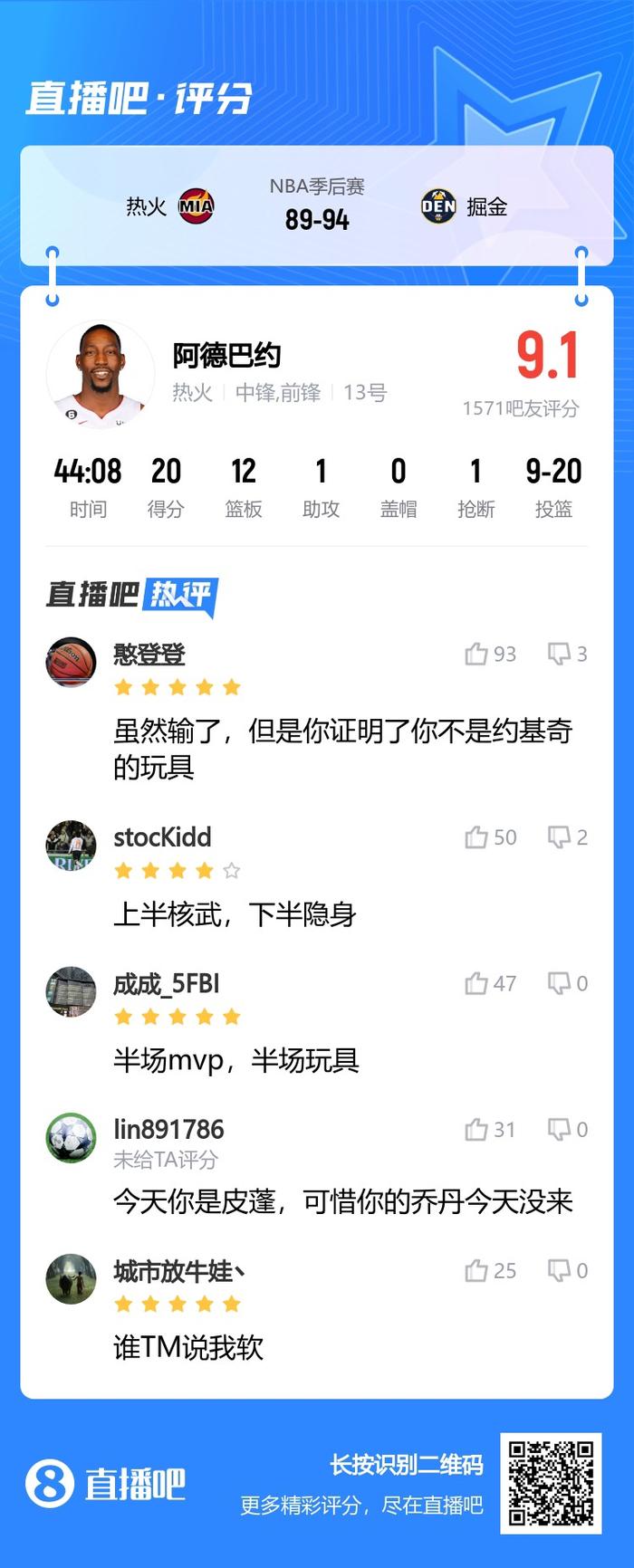 约基奇，你是真正的MVP！热巴，你至少不是约基奇的玩具！