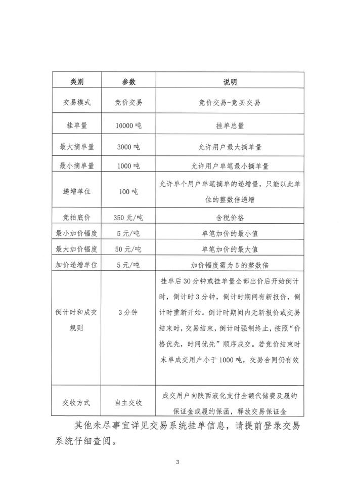 陕西液化天然气投资发展有限公司关于开展2023年非冬供期LNG储罐空间代储业务竞价交易的公告