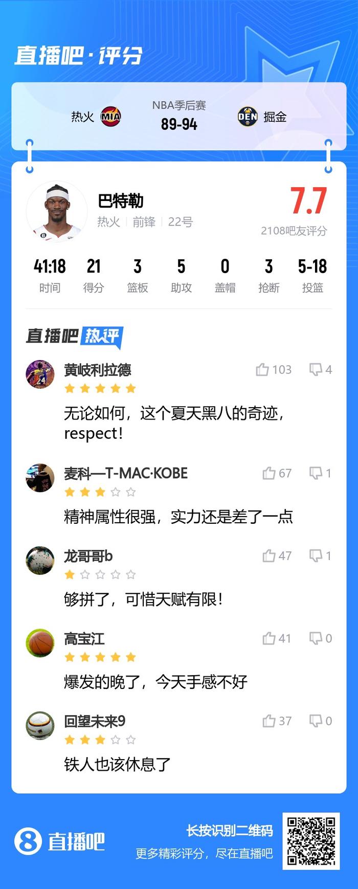 约基奇，你是真正的MVP！热巴，你至少不是约基奇的玩具！