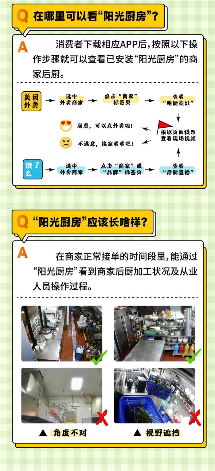 长兴人请收藏！“外卖”怎样点，才能不踩坑？