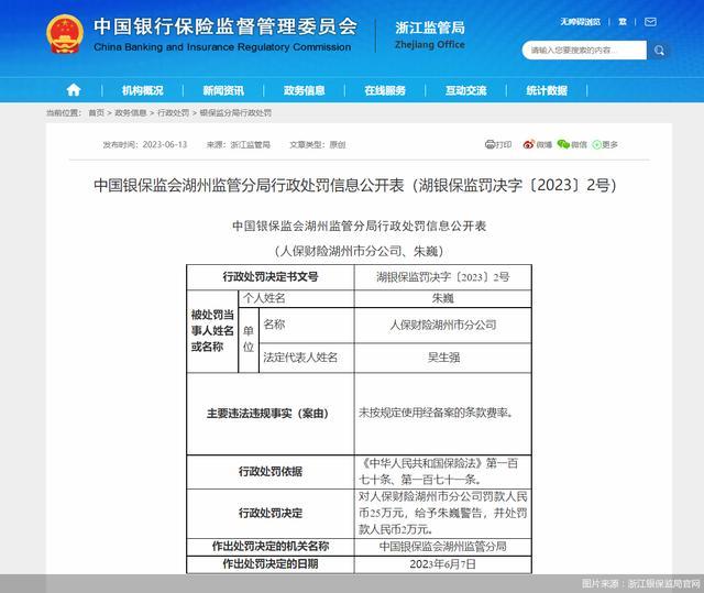 因未按规定使用经备案的条款费率，人保财险湖州市分公司合计被罚27万元