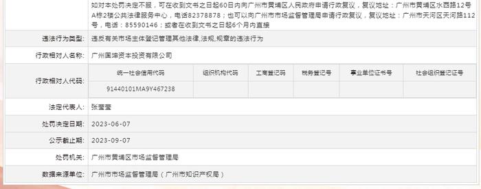 关于对广州国坤资本投资有限公司行政处罚信息（穗埔市监处罚〔2023〕152号）