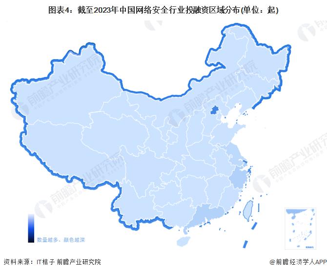 【投资视角】启示2023：中国网络安全行业投融资及兼并重组分析(附投融资汇总和兼并重组等)