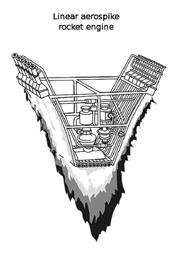 德国政府与航天初创公司签订合同携手开发Linear AeroSpike太空发动机