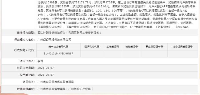 关于对广州幻幻网络科技有限公司行政处罚信息（穗云市监处罚〔2023〕735号）