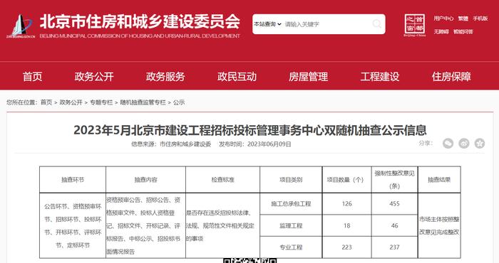 2023年5月北京市建设工程招标投标管理事务中心双随机抽查公示信息
