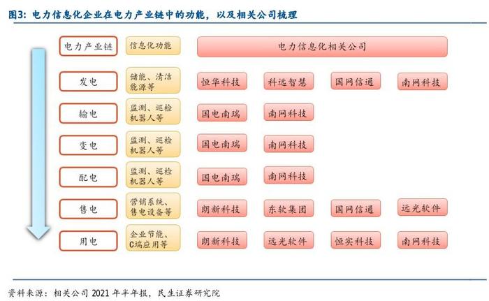 A股盘前播报 | 宁德时代(300750.SZ)重卡换电产品重磅发布 比加油还快！国际油价暴跌