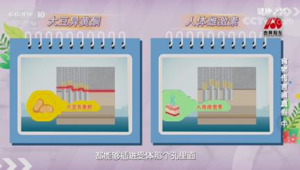 【华二陀】这些美食被朋友圈谣言害！惨！了