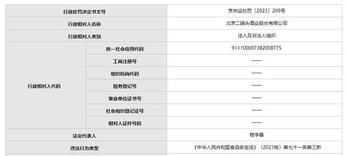 北京二锅头酒业产品不合格被罚8.5万余元   工作人员：你问这个干嘛