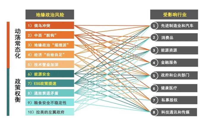 双碳国际案例及对中国的启示