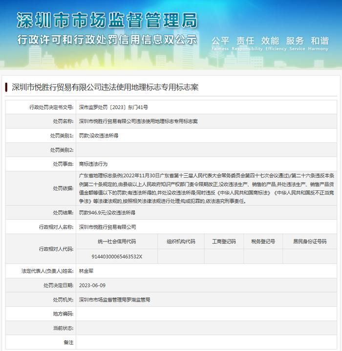 深圳市悦胜行贸易有限公司违法使用地理标志专用标志案