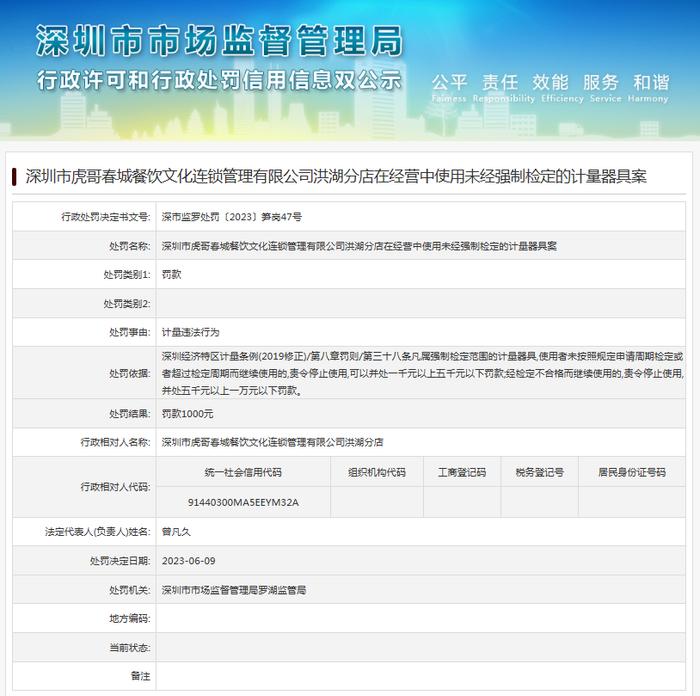 深圳市虎哥春城餐饮文化连锁管理有限公司洪湖分店在经营中使用未经强制检定的计量器具案