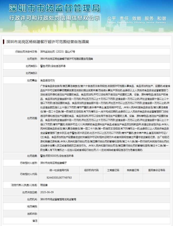 深圳市龙岗区杨铭建餐厅超许可范围经营自泡酒案