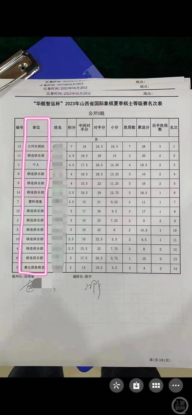 山西国际象棋比赛被指裁判拿走关键棋子，举报人还称被逐出参赛群聊丢掉兼职工作