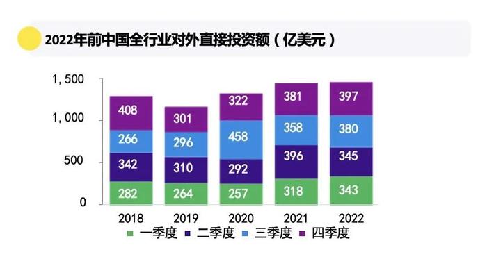 安永：双碳国际案例及对中国的启示！