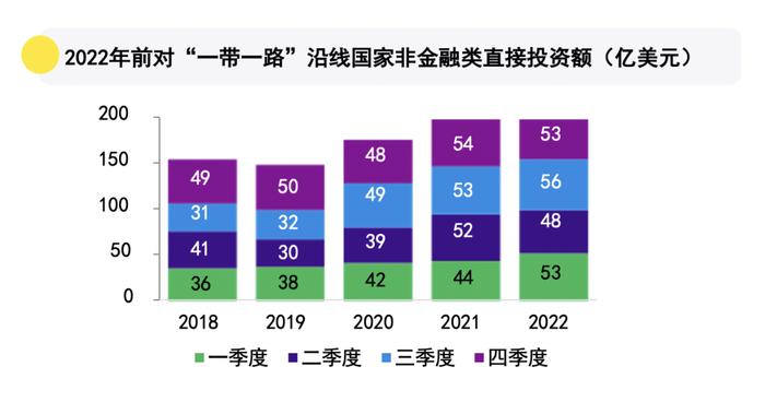 安永：双碳国际案例及对中国的启示！