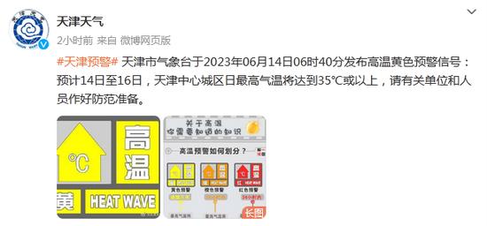 最高气温将达35℃或以上 天津发布高温黄色预警