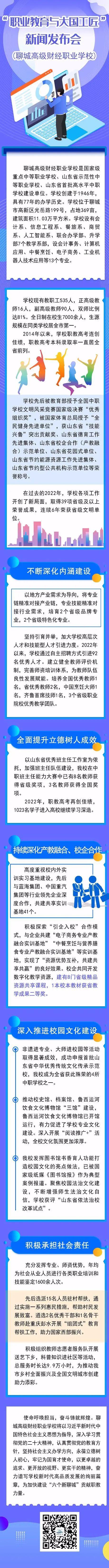 一图读懂|聊城高级财经职业学校：落实立德树人根本任务 提高人才培养质量 服务学生多元成长成才