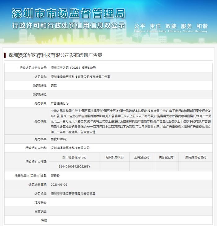 深圳澳泽华医疗科技有限公司发布虚假广告案