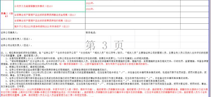 2023年券商分类评价工作启动！需报送员工和高管薪酬，加分项、扣分项也都明确