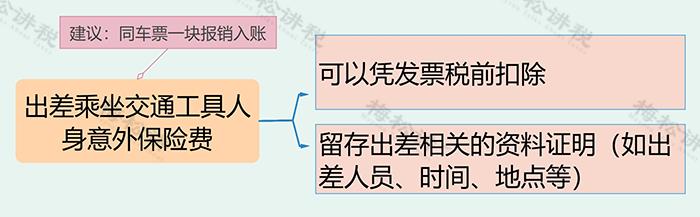 税务局明确：这8类个人抬头发票不仅可以报销，还可抵扣进项！