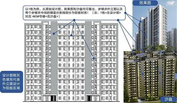 业主炸锅：铝板变涂料！开盘前悄然更改规划，华侨城上海“最后的地王”被质疑“降标”，律师称“开发商难以被认定为违约”