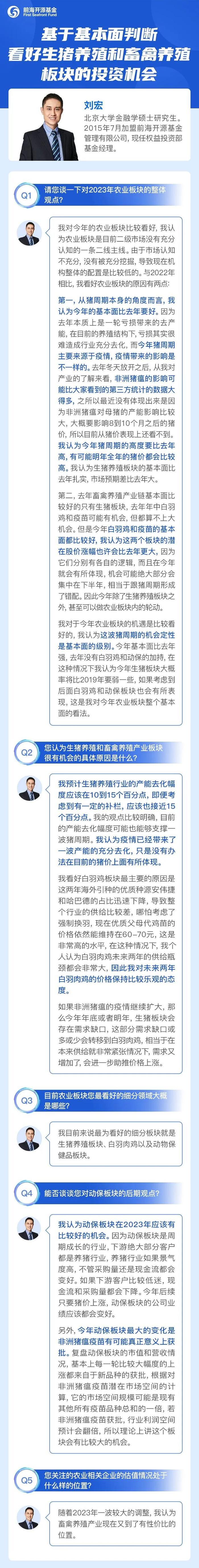 观点｜前海开源基金刘宏：基于基本面判断，看好生猪养殖和畜禽养殖板块的投资机会