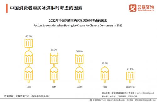 2023FBIF食品饮料行业盛会百舸争流，蒂兰圣雪全新升级打响“发令枪”