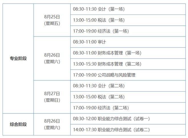 CPA考试报名缴费完成后，东奥提醒考生还有这件事需要做！