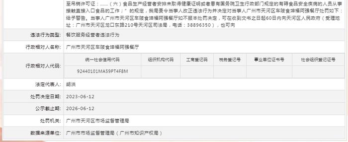 关于对广州市天河区车陂食坤福阿强餐厅行政处罚信息（穗天市监处罚〔2023〕372号）