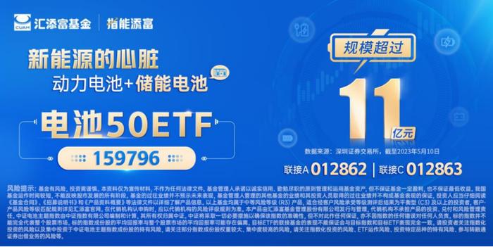 【添富说热点】电池50ETF大涨2.34%，连续突破5日和10日均线！