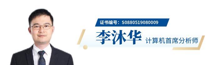 晨报0615 | 计算机、通信、内蒙华电、主动配置