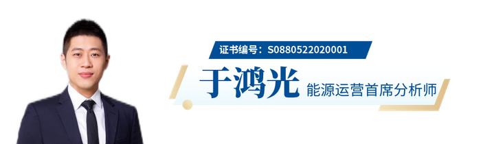 晨报0615 | 计算机、通信、内蒙华电、主动配置