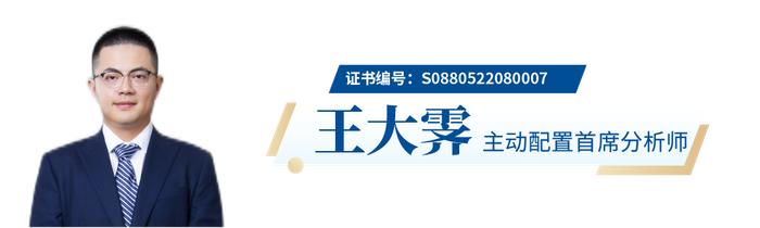 晨报0615 | 计算机、通信、内蒙华电、主动配置