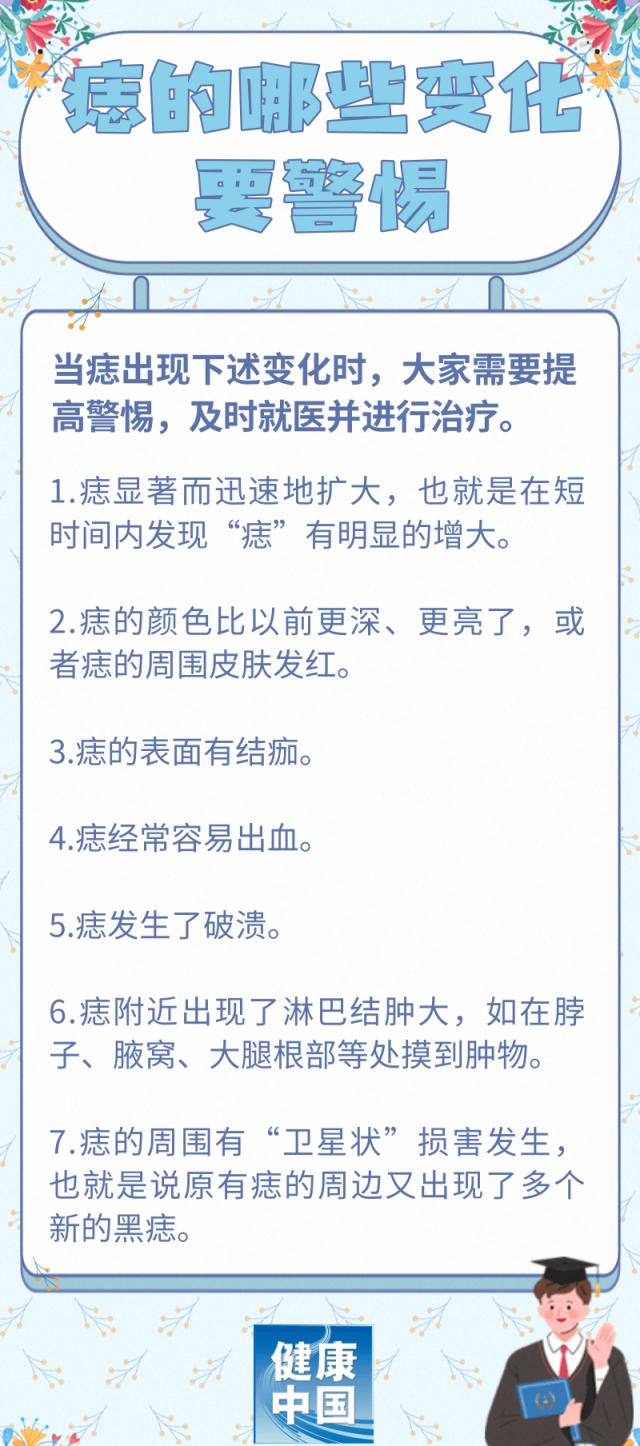 哪些痣可能有“问题”？如何识别必须去除的痣？癌变信号别忽视