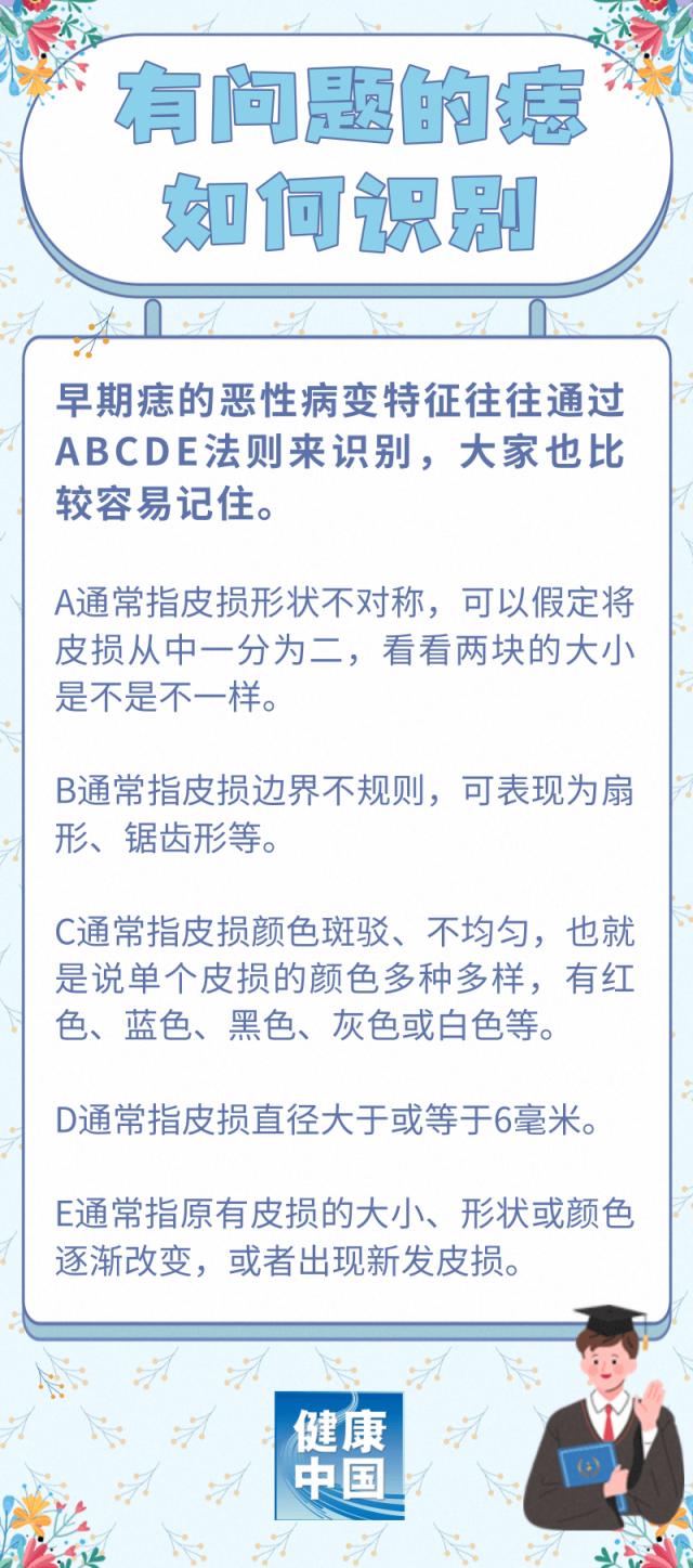 哪些痣可能有“问题”？如何识别必须去除的痣？癌变信号别忽视