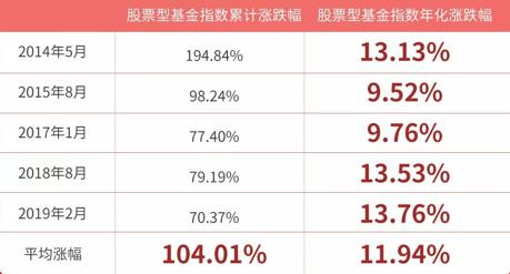 又到“好做不好卖”时间，还是有人在做难却正确的事