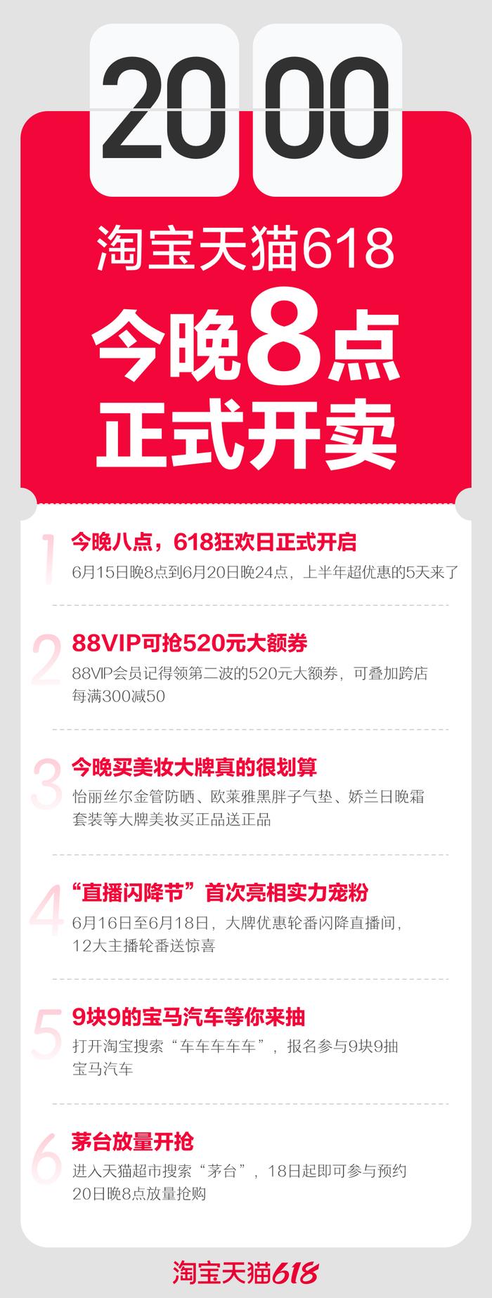 上半年最便宜的5天来了！淘宝天猫618今晚8点第二波开卖