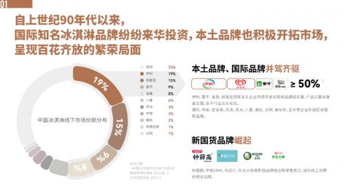 2023FBIF食品饮料行业盛会百舸争流，蒂兰圣雪全新升级打响“发令枪”