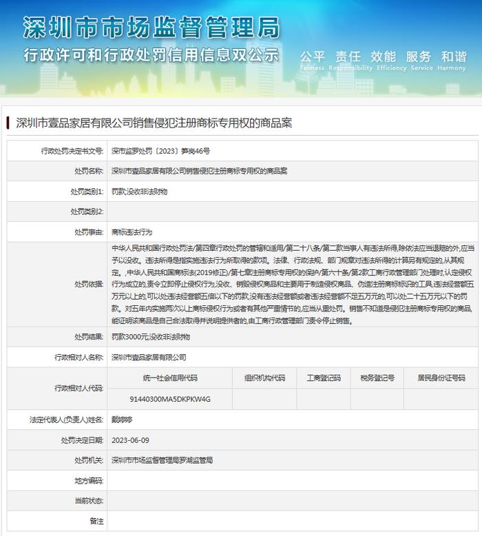 深圳市壹品家居有限公司销售侵犯注册商标专用权的商品案