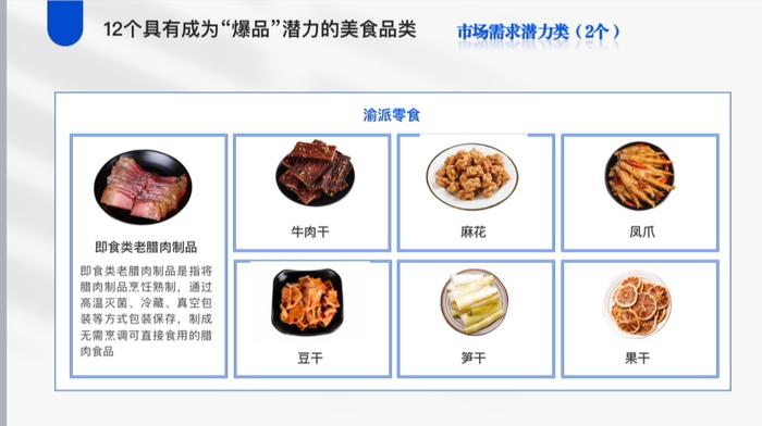 重庆“食”+“农”“爆品”机会清单公布 这12大领域可“掘金”