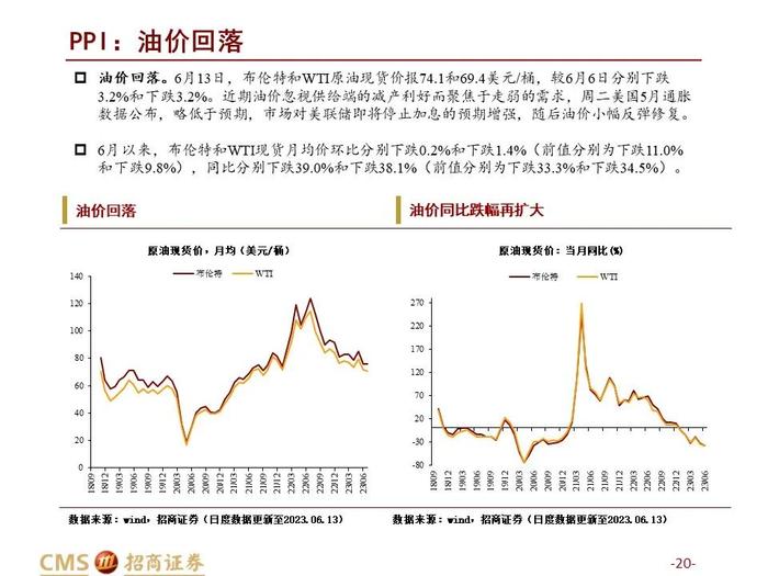 农产品价格指数提前止跌